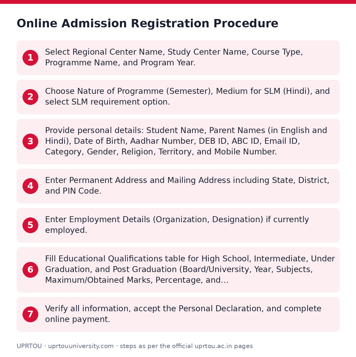 UPRTOU: Online Admission Registration Procedure — step-by-step