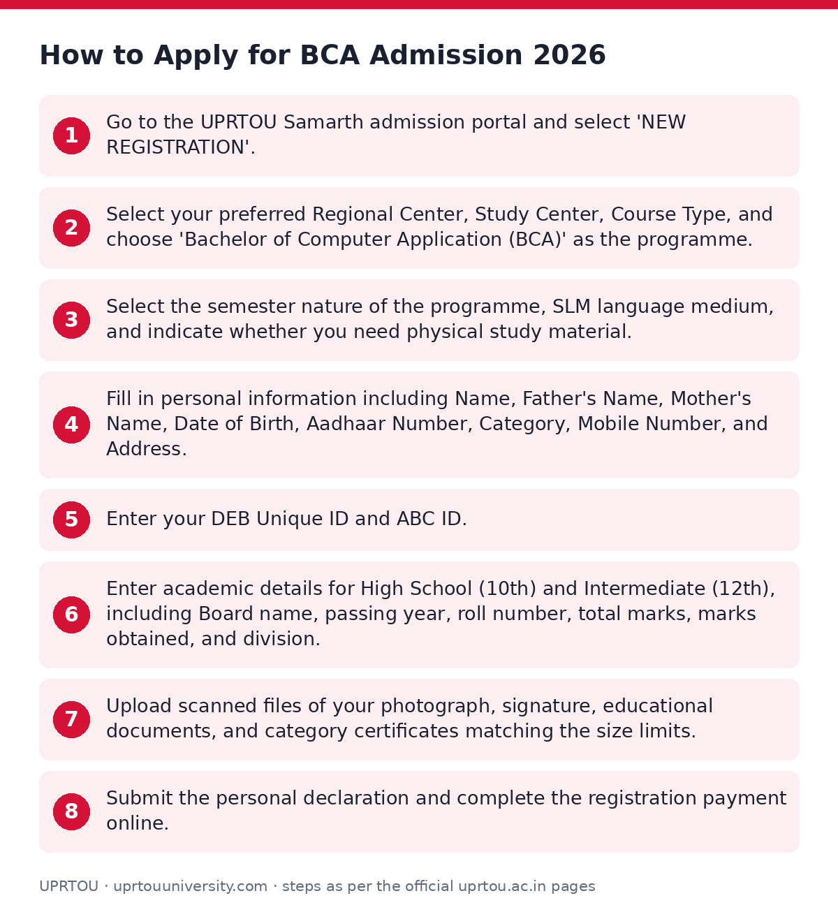 UPRTOU: How to Apply for BCA Admission 2026 — step-by-step