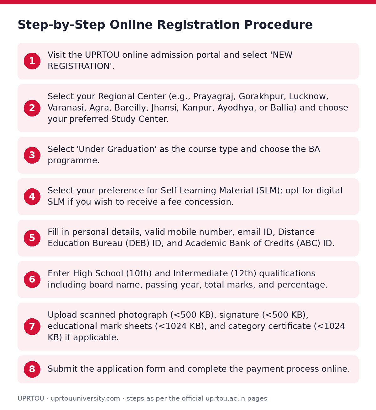 UPRTOU: Step-by-Step Online Registration Procedure — step-by-step