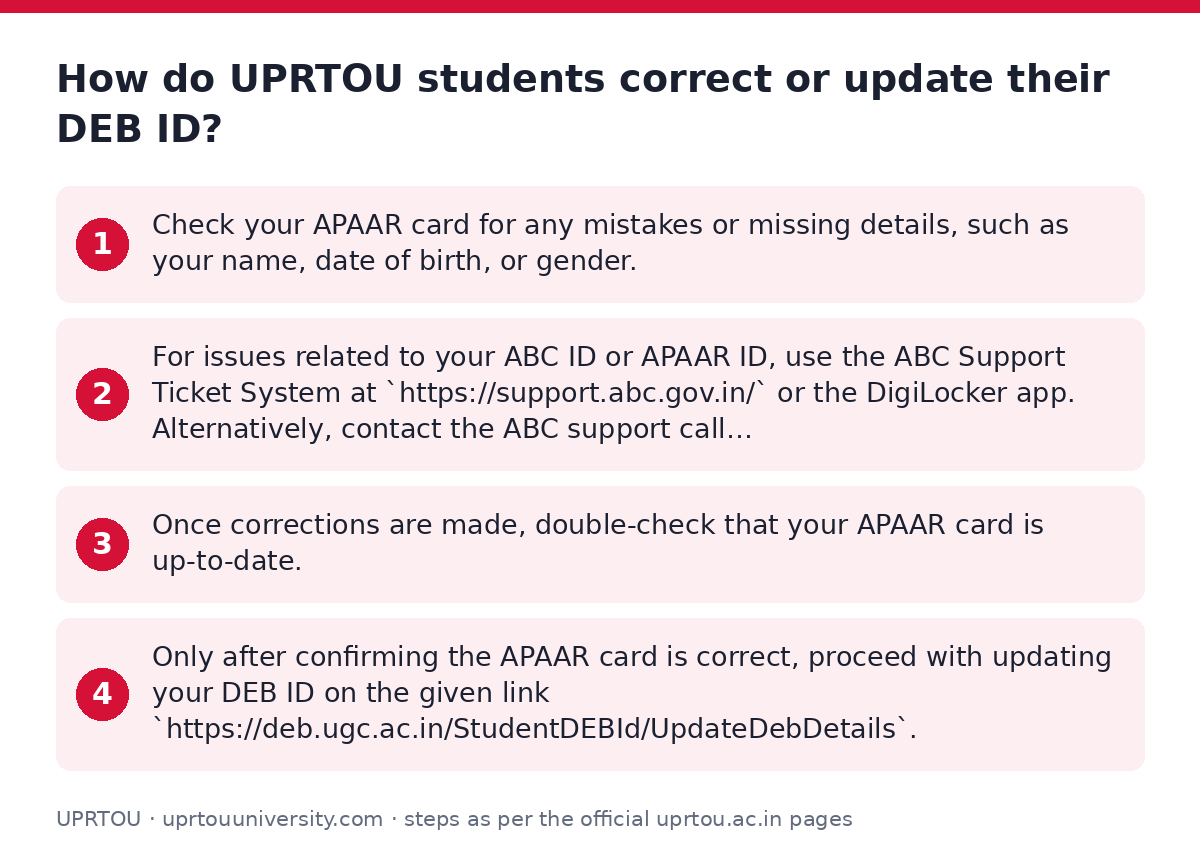 UPRTOU: How do UPRTOU students correct or update their DEB ID? — step-by-step