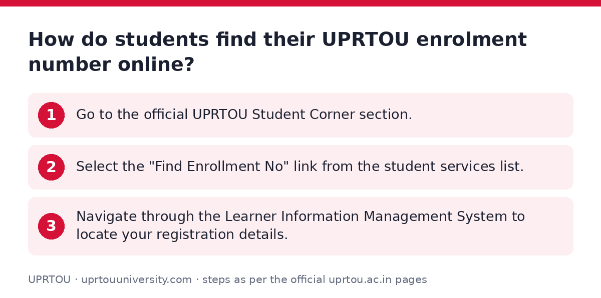 UPRTOU: How do students find their UPRTOU enrolment number online? — step-by-step
