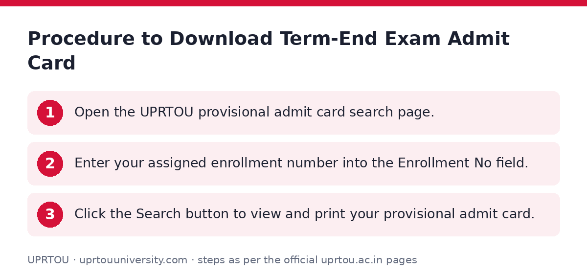 UPRTOU: Procedure to Download Term-End Exam Admit Card — step-by-step