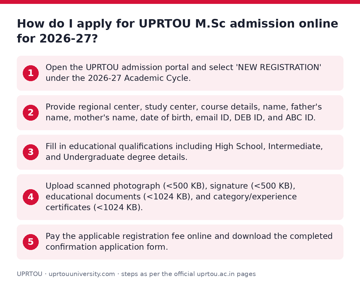 UPRTOU: How do I apply for UPRTOU M.Sc admission online for 2026-27? — step-by-step